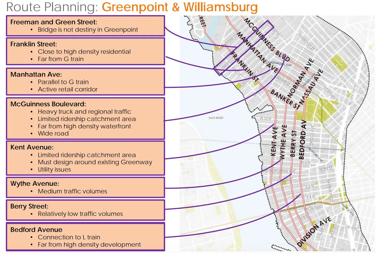 bqx-route-williamsburg-and-greenpoint