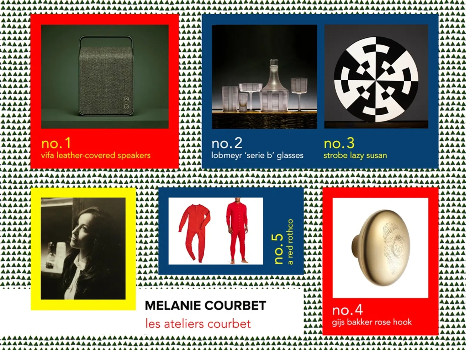 6sqft designer gif guide, Melanie Courbet, Founder of Les Ateliers Courbet