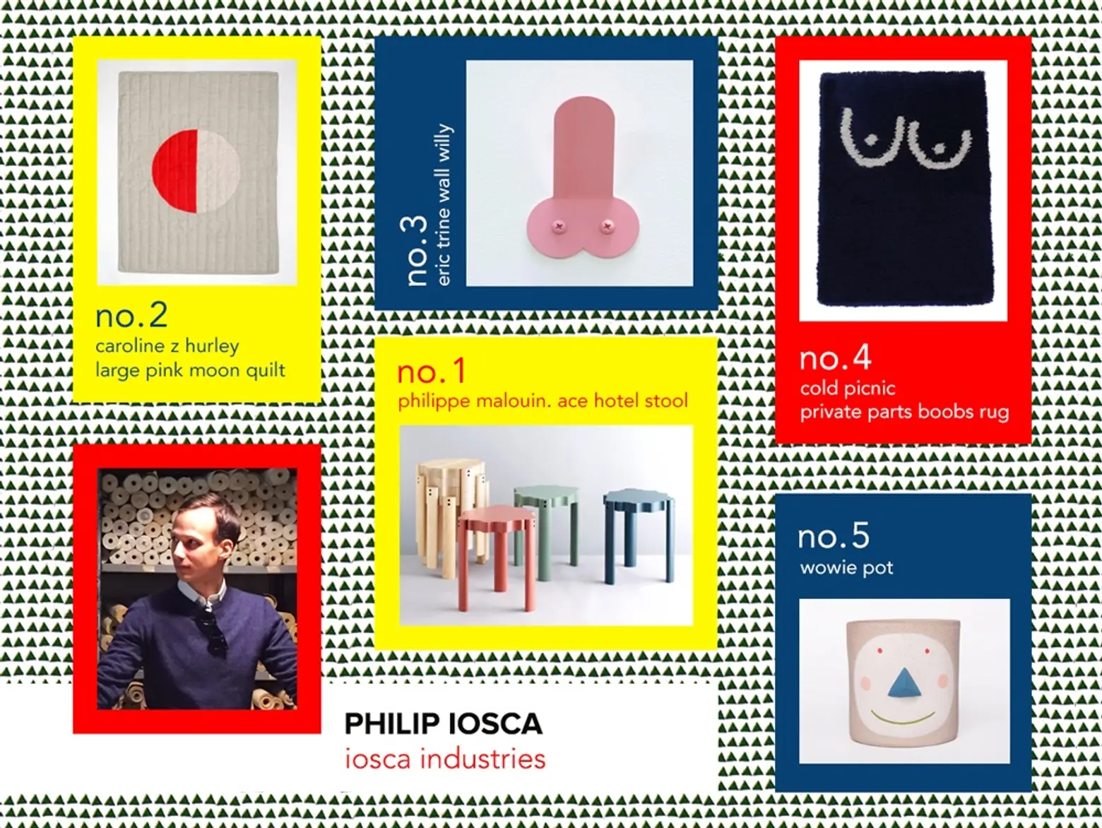 6sqft designer gift guide, Philip iosca, iosca industries