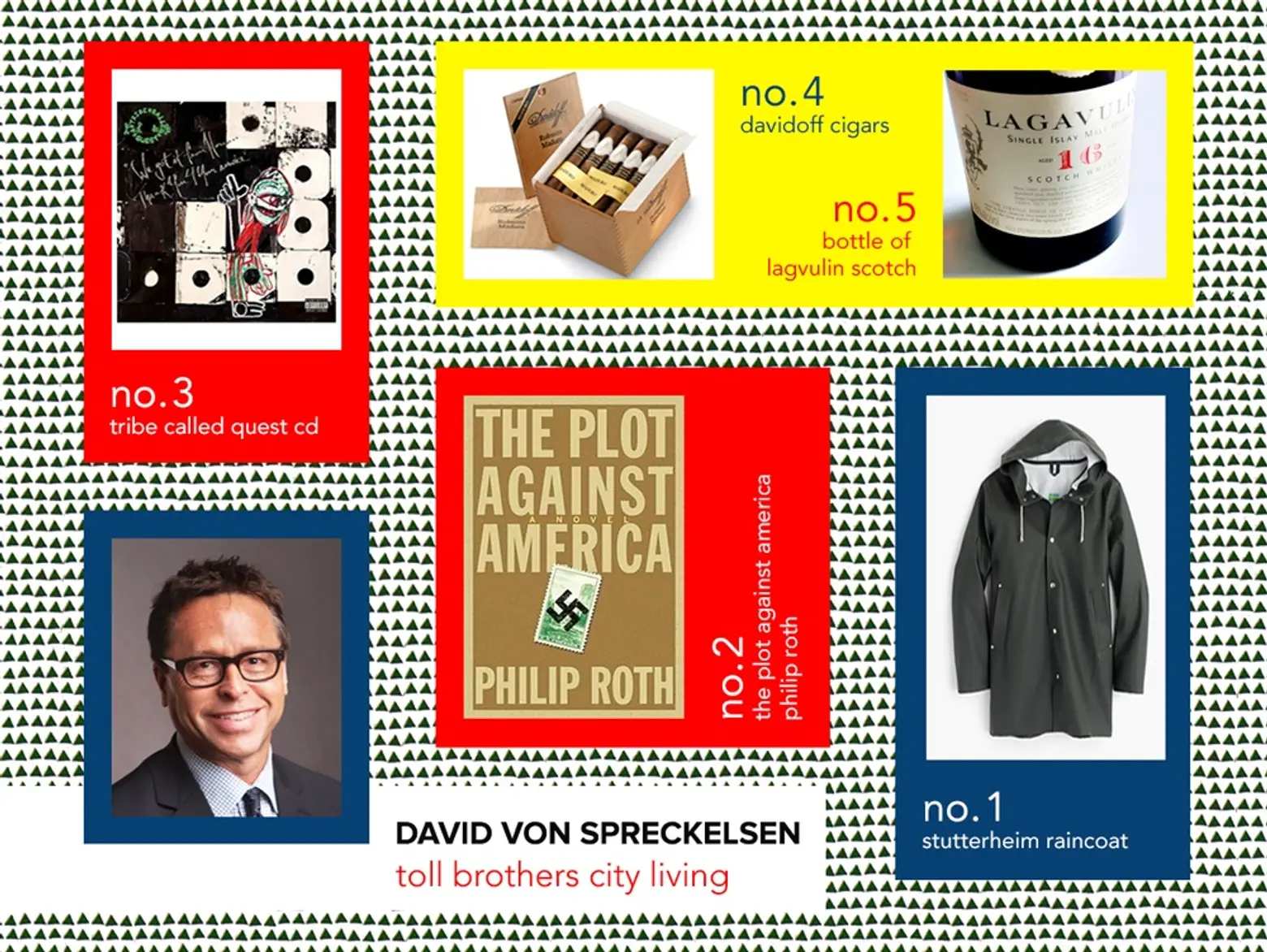 6sqft designer gift guide, David Von Spreckelsen