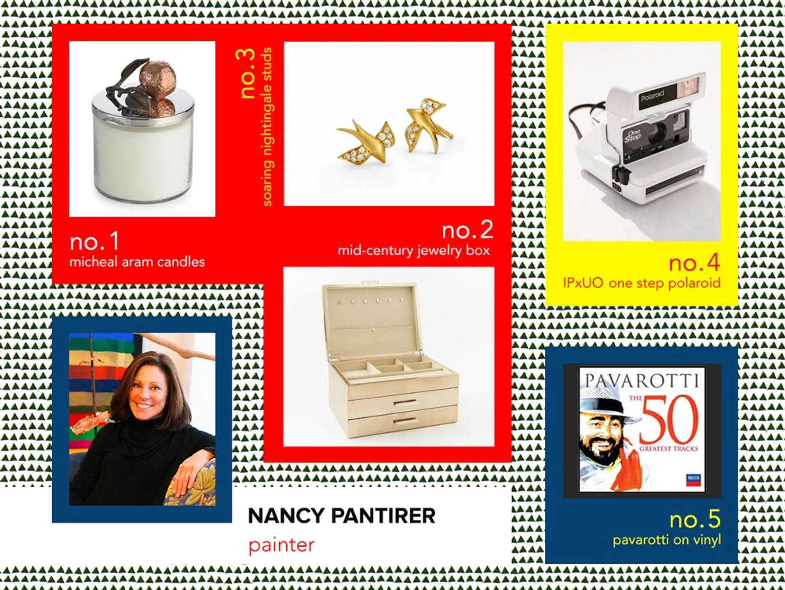 6sqft designer gift guide, Nancy Pantirer 