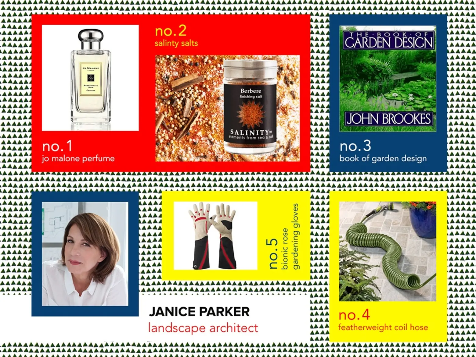 6sqft designer gift guide, Janice Parker 