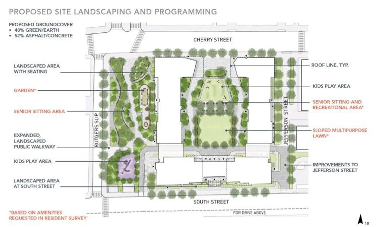 260 south street proposed landscaping