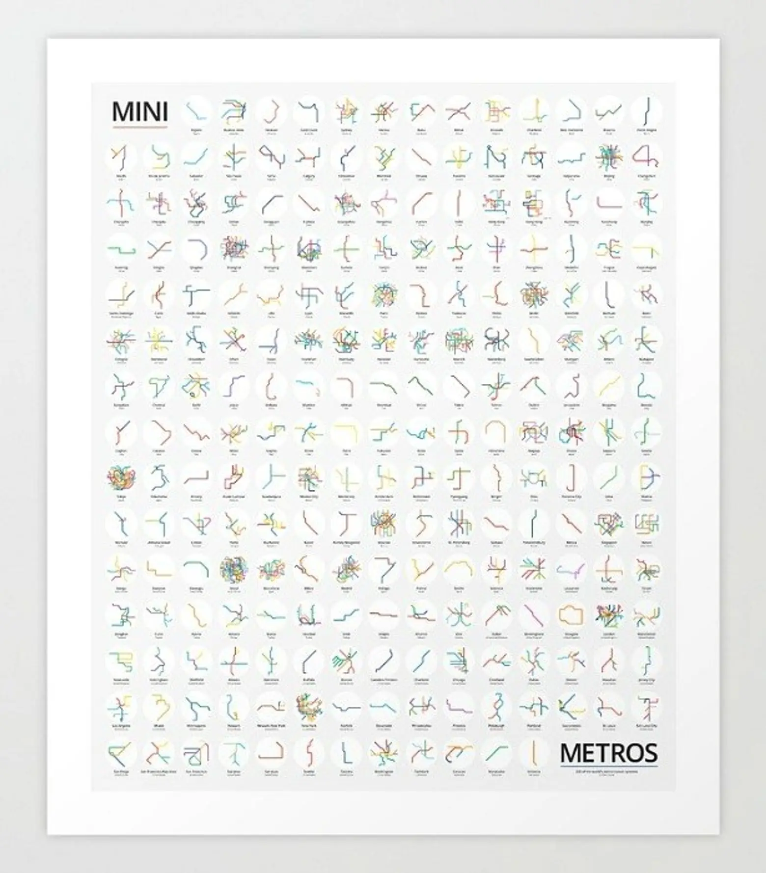 mini-metros-poster