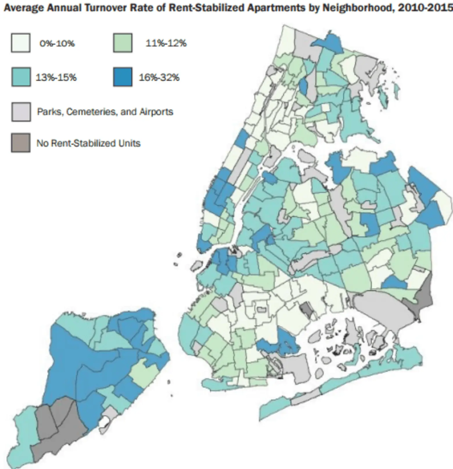 Rent stabilization in nyc, IBO report, nyc apartments