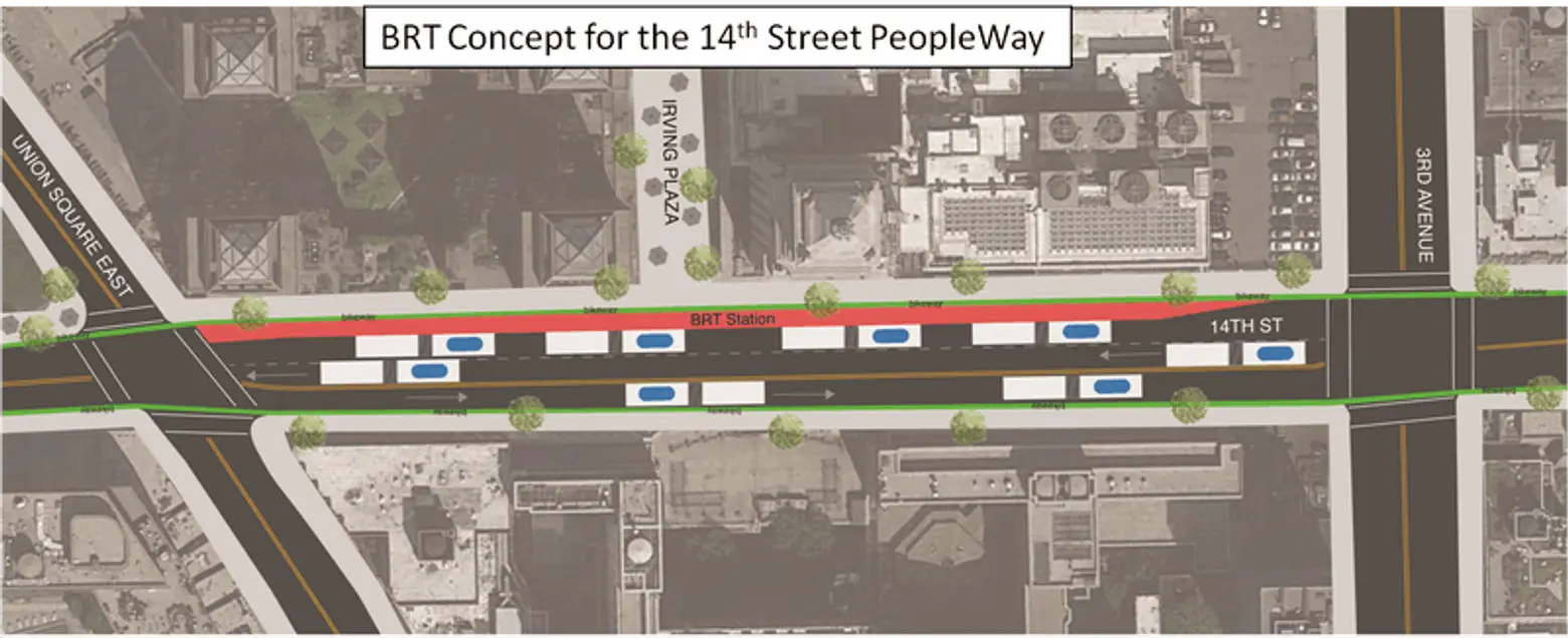 14th Street alternative, BRT concept, union square