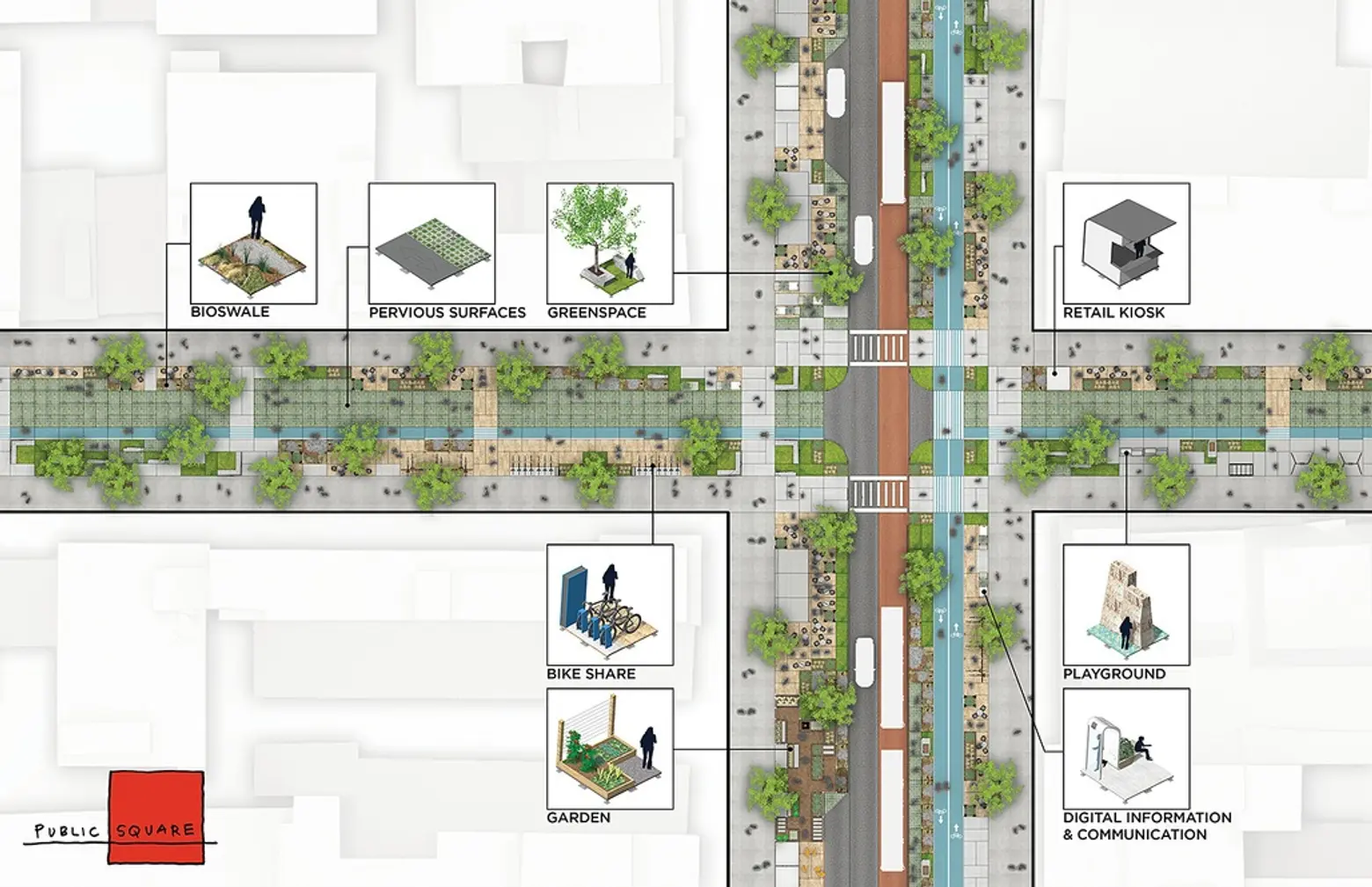 Public Square, FXFOWLE architects, driverless future challenge