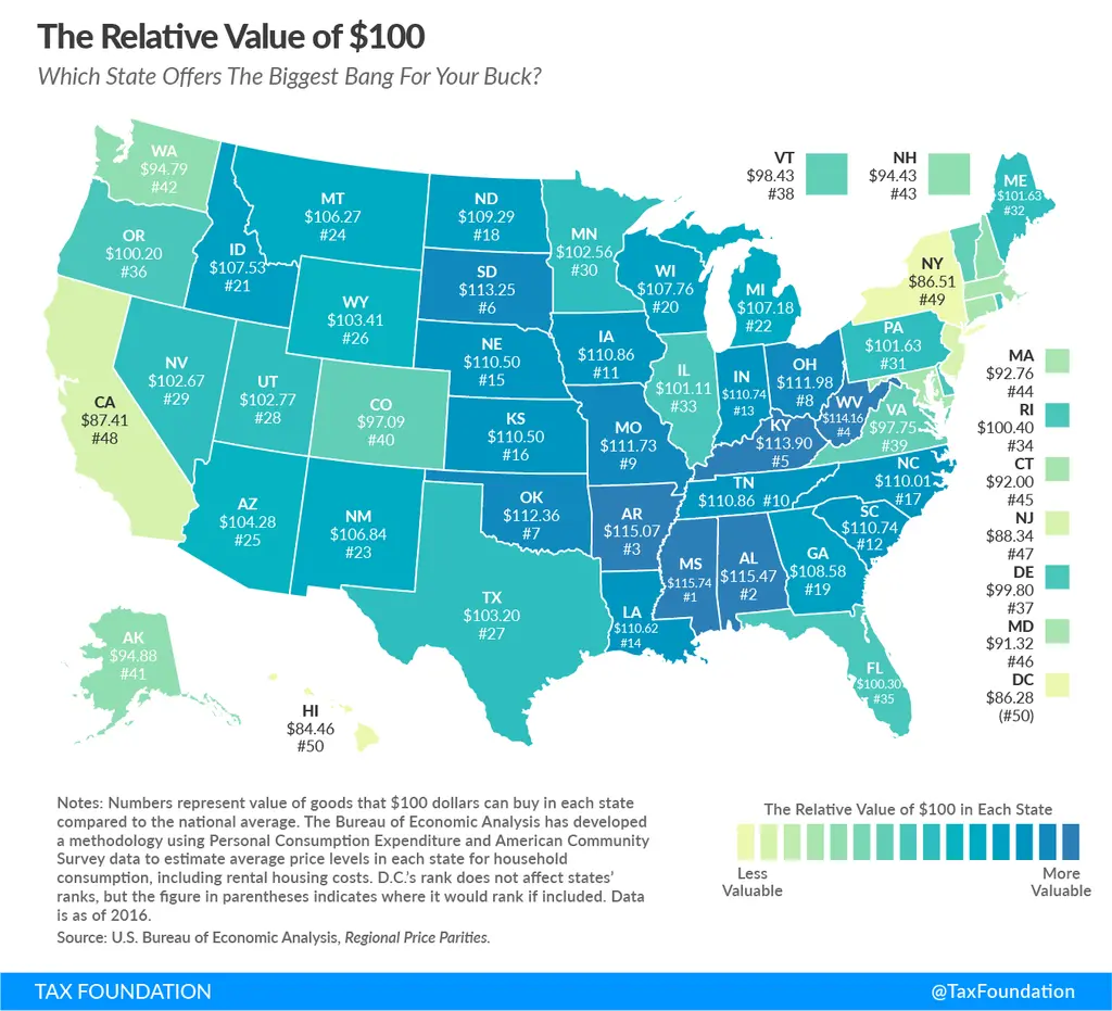 The real value of $100 in New York is just $86.51 | 6sqft