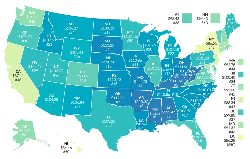 The real value of $100 in New York is just $86.51 | 6sqft