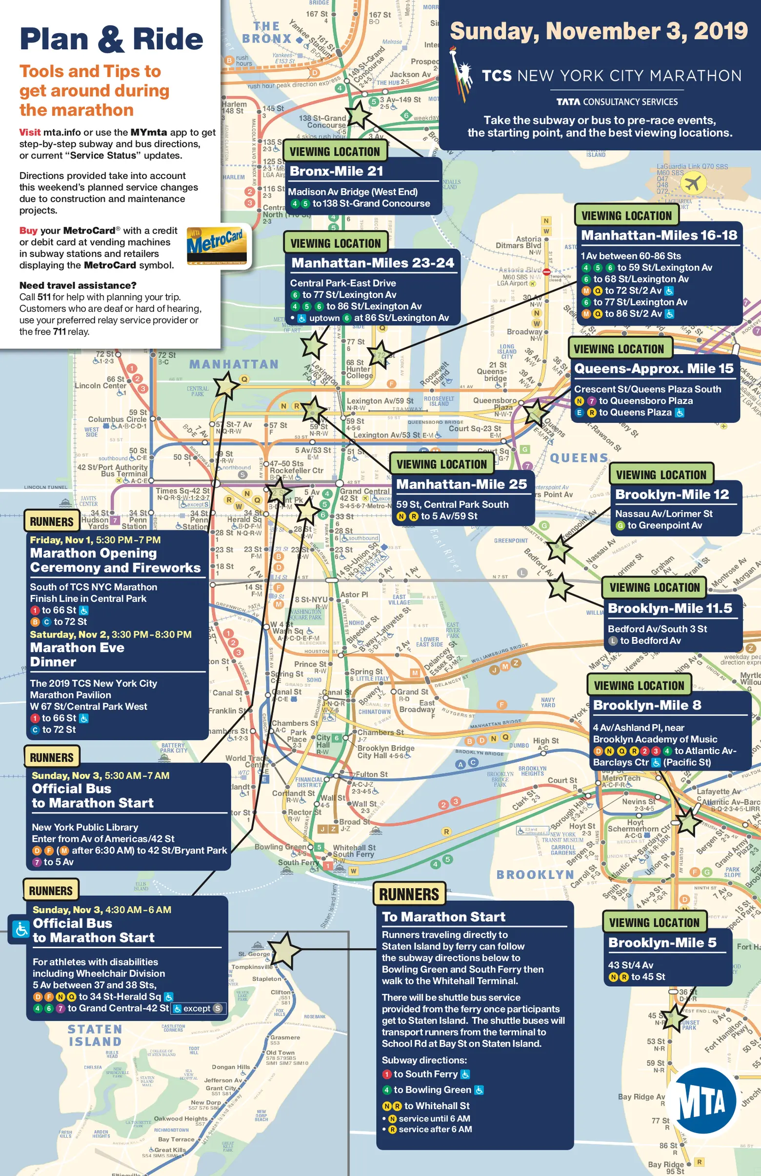 MTA, nyc marathon, maps