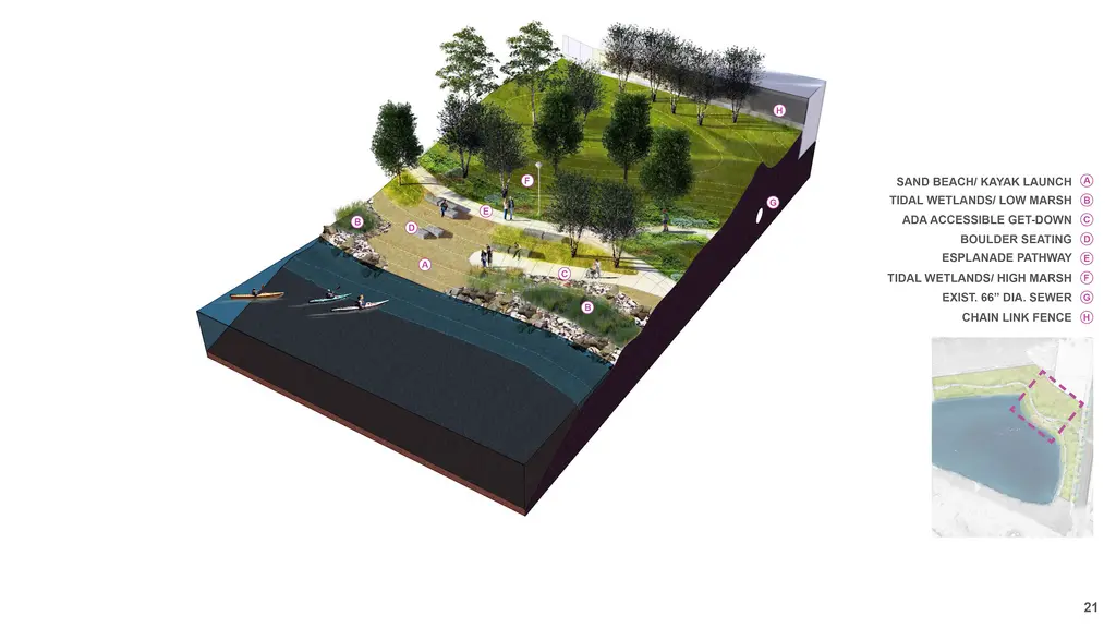 Plan for mini beach and waterfront esplanade at Bushwick Inlet Park ...