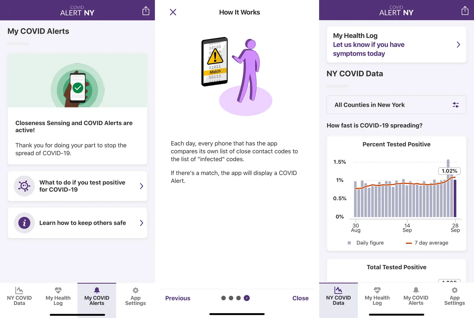 New York’s new COVID Alert app will tell you if you’ve come in contact with a positive person